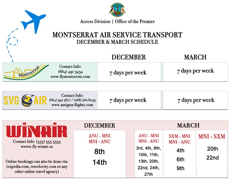 Montserrat Airline Flight Schedule Infographic