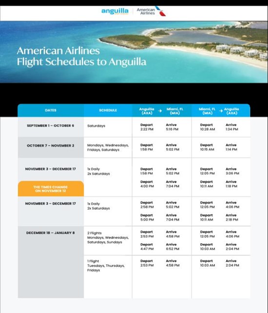 American Airlines flight schedule into anguilla