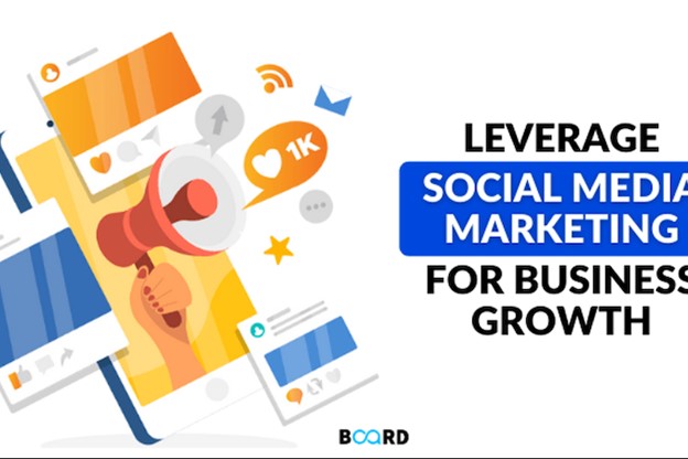 Leveraging Social Media Marketing graphic 